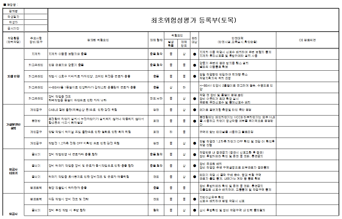 위험성평가 등록부