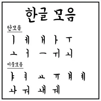 한글 모음 순서 자음 순서 쓰는 순서_9