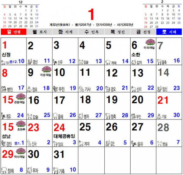 2023년 1월 음력 달력&#44; 불교 달력&#44; 일진 달력
