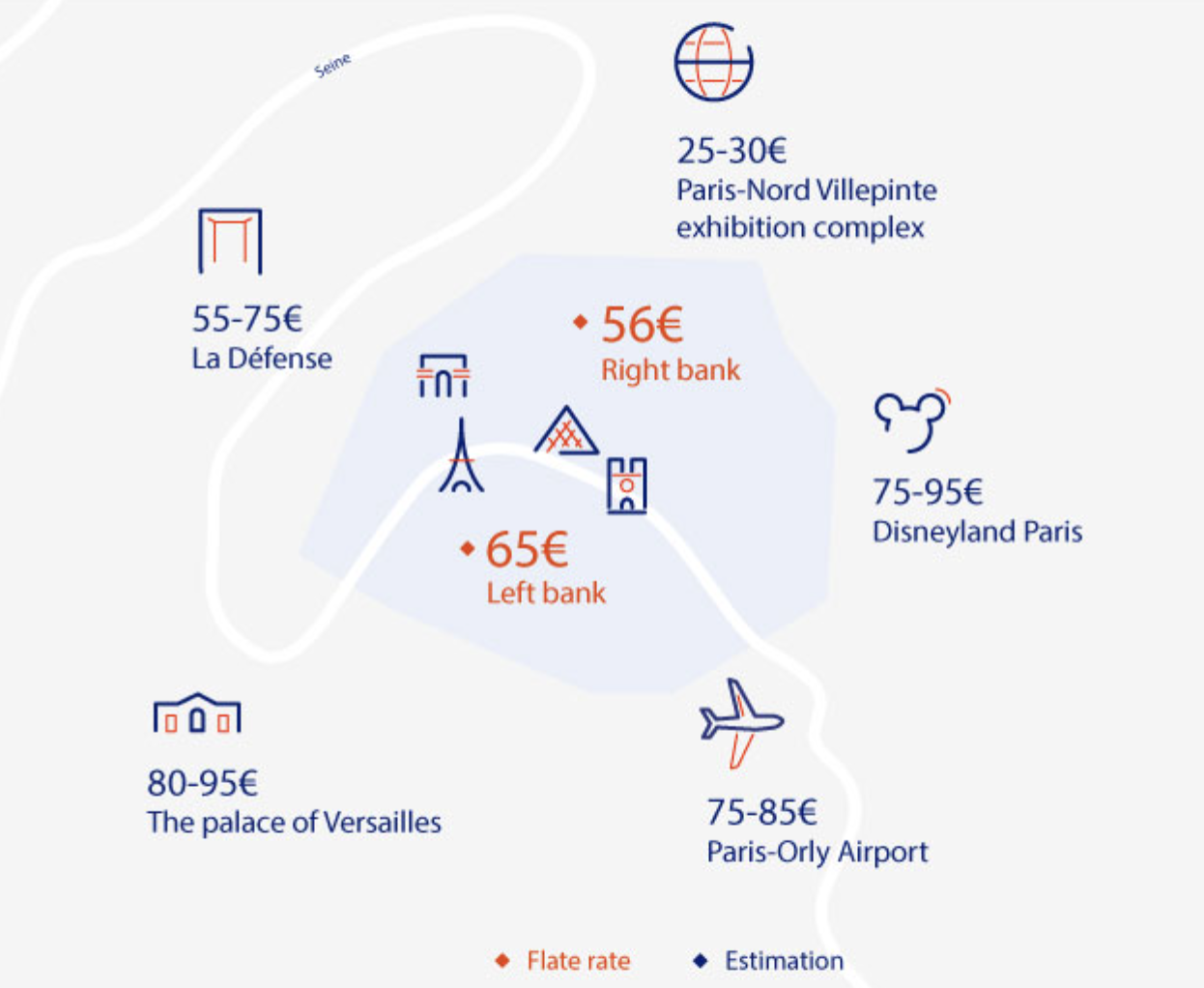 파리 공항 택시 가격 이미지입니다
