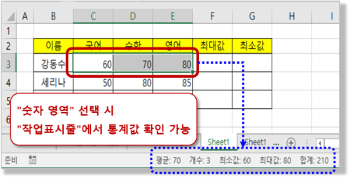 작업표시줄에서 통계값 확인
