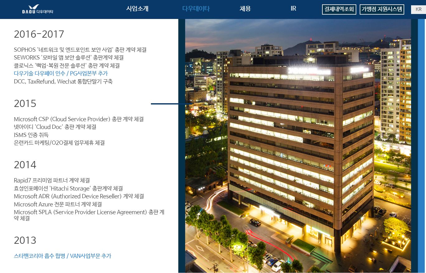  다우데이타 배당금(2021년 배당금)