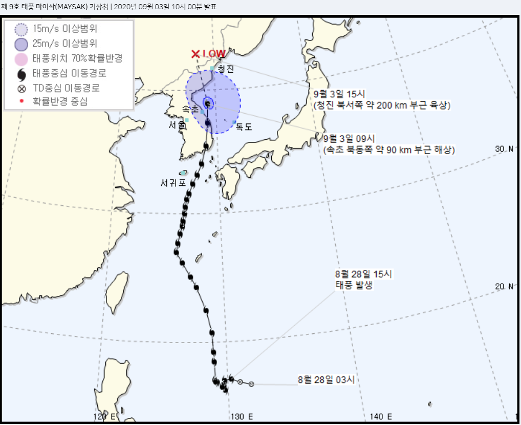  9호 마이삭 현재위치 2020년 제10호 태풍 하이선 경로예상 뜻