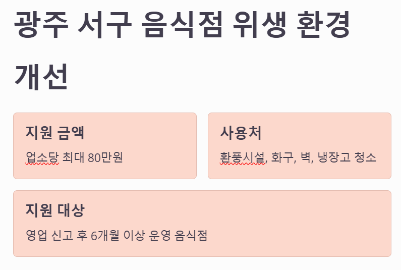 광주 서구: 음식점 주방시설 위생환경 개선 지원 알아보기
