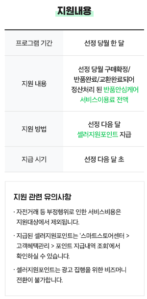 반품안심케어