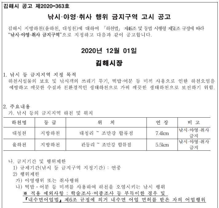  김해시 대청천 율하천 낚시.야영.취사 행위 금지 공고