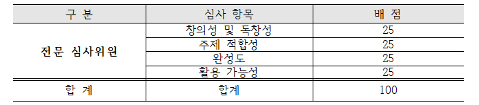 심사기준 사진