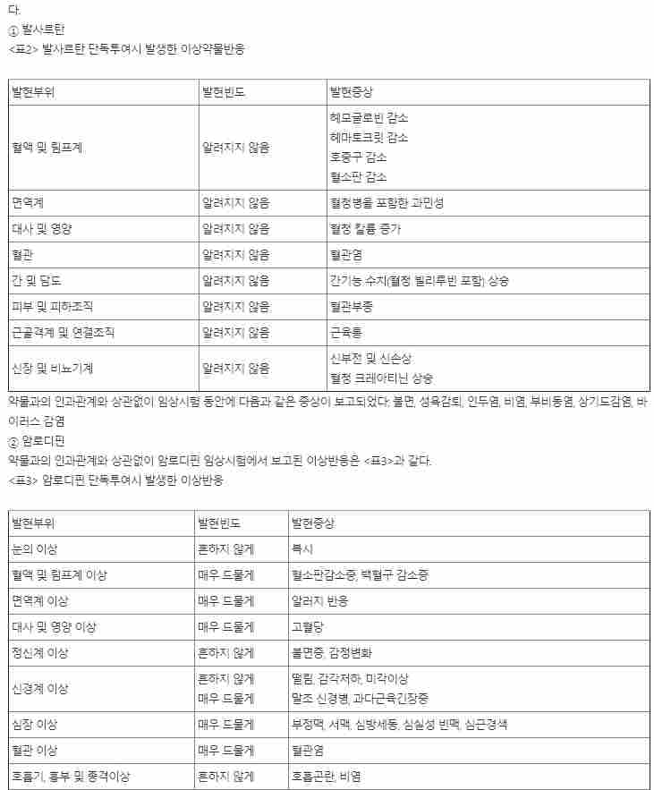 한화제약 위넥스지정 10/160mg(암로디핀 10mg + 발사르탄 160mg)