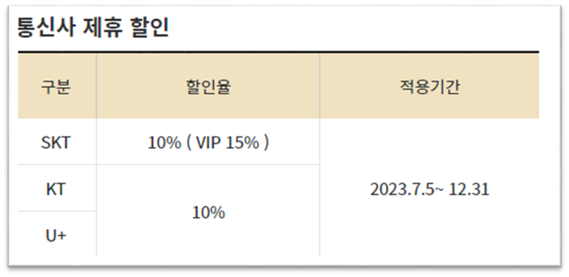 부산 클럽디오아시스 할인 방법5