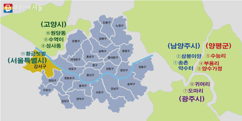 친환경농장 이미지