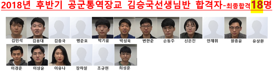 2018년 후반기 공군 통역장교 김승국선생님반 합격자-최종합격 18명 2018년 후반기 공군 통역장교 김승국선생님반 합격자-최종합격 18명
