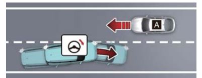 쏘렌토 추월 시 대향차 대응 기능