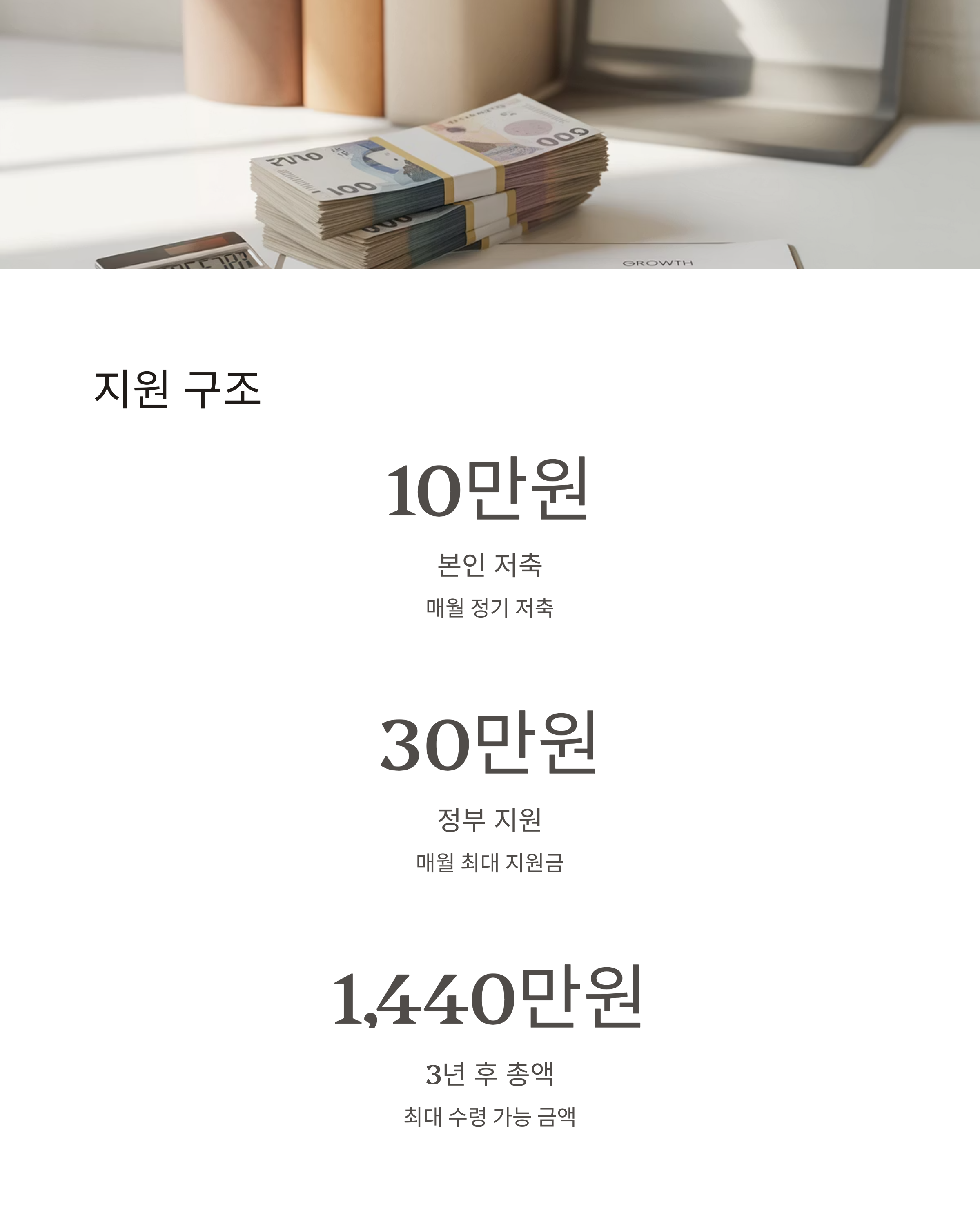 청년내일저축계좌