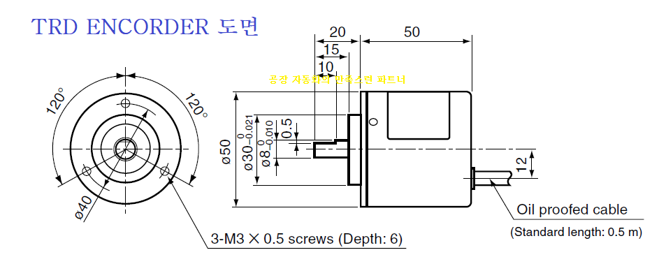 KOYO. ROTARY ENCORDER TRD 시리즈 외형 치수도면