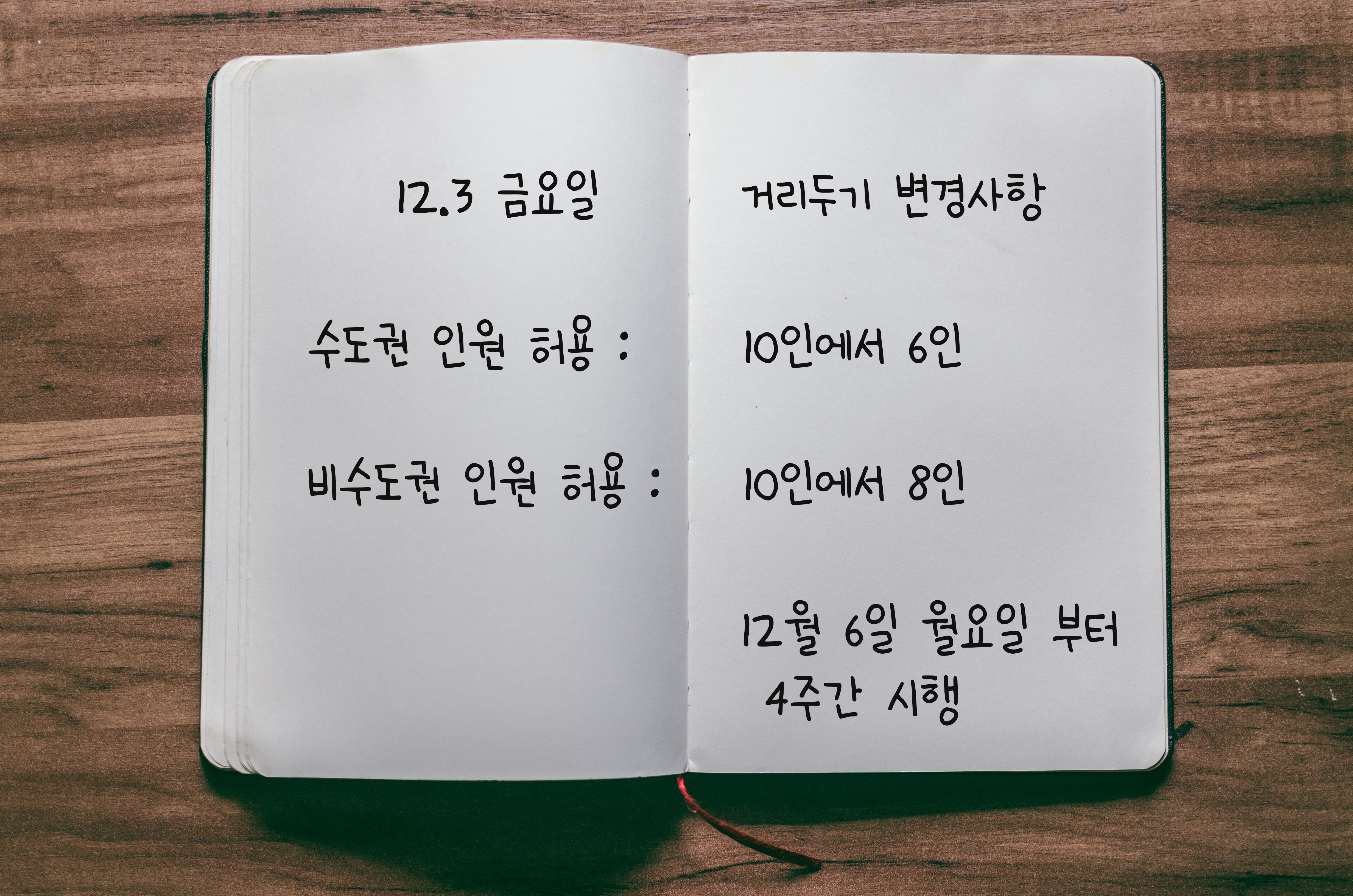  12월 3일 코로나 개편 된 거리두기(모임 허용 인원 변경)
