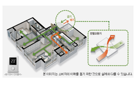 롯데캐슬 이스트폴 모집공고&#44; 분양공고&#44; 분양가 확인하기