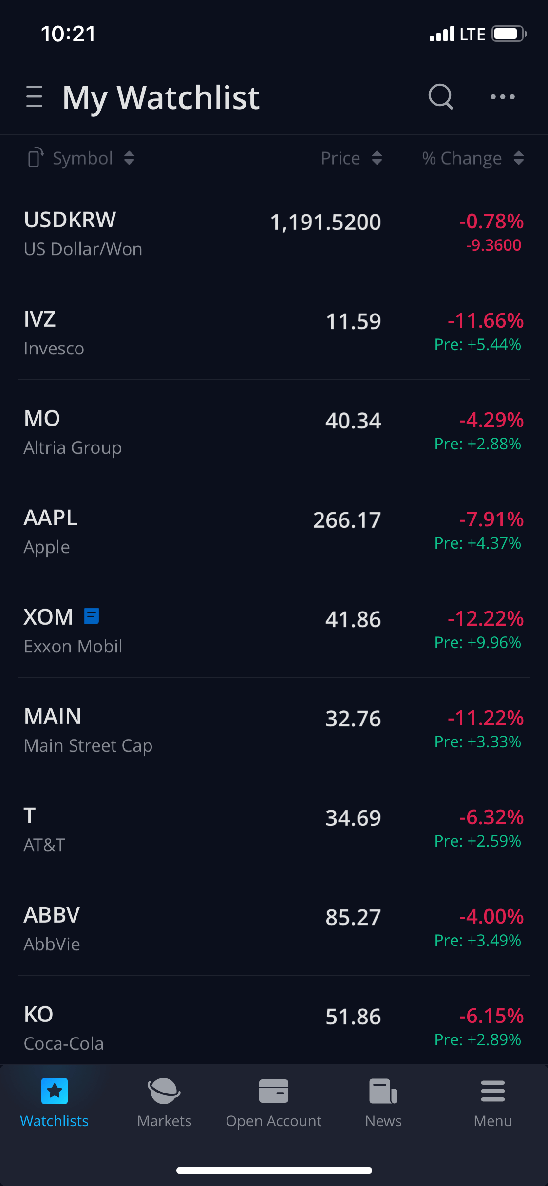 주관적인 주식 앱 및 앱 추천: Investing.com, Webull, The Rich, Pinup Radar 등. 2