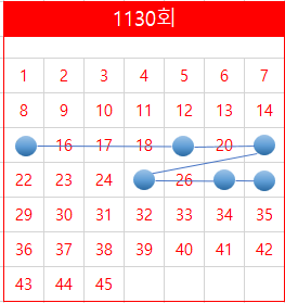 명신사 이미지