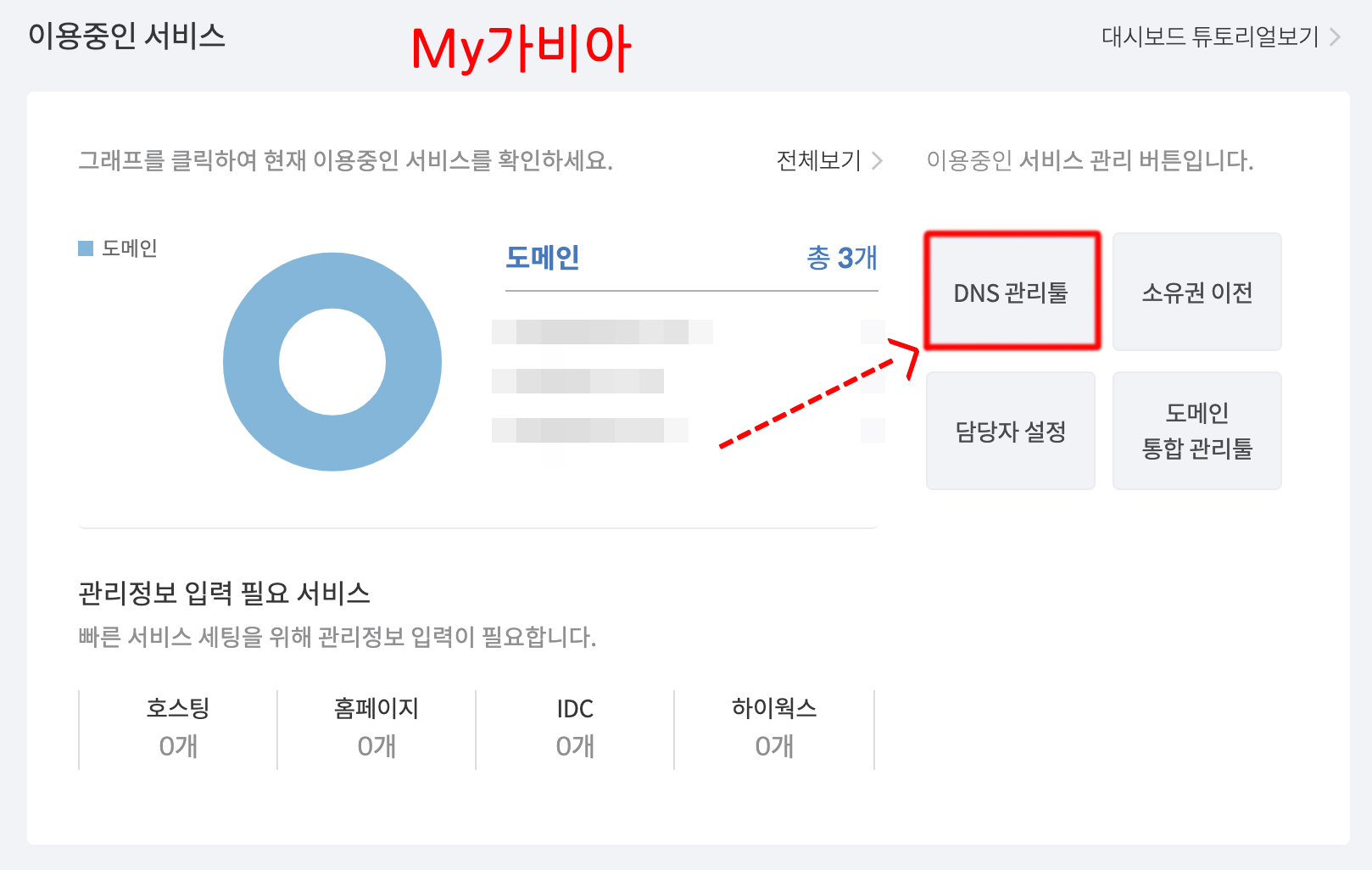  구글 도메인소유확인 가비아 DNS설정 TXT레코드 추가하는법
