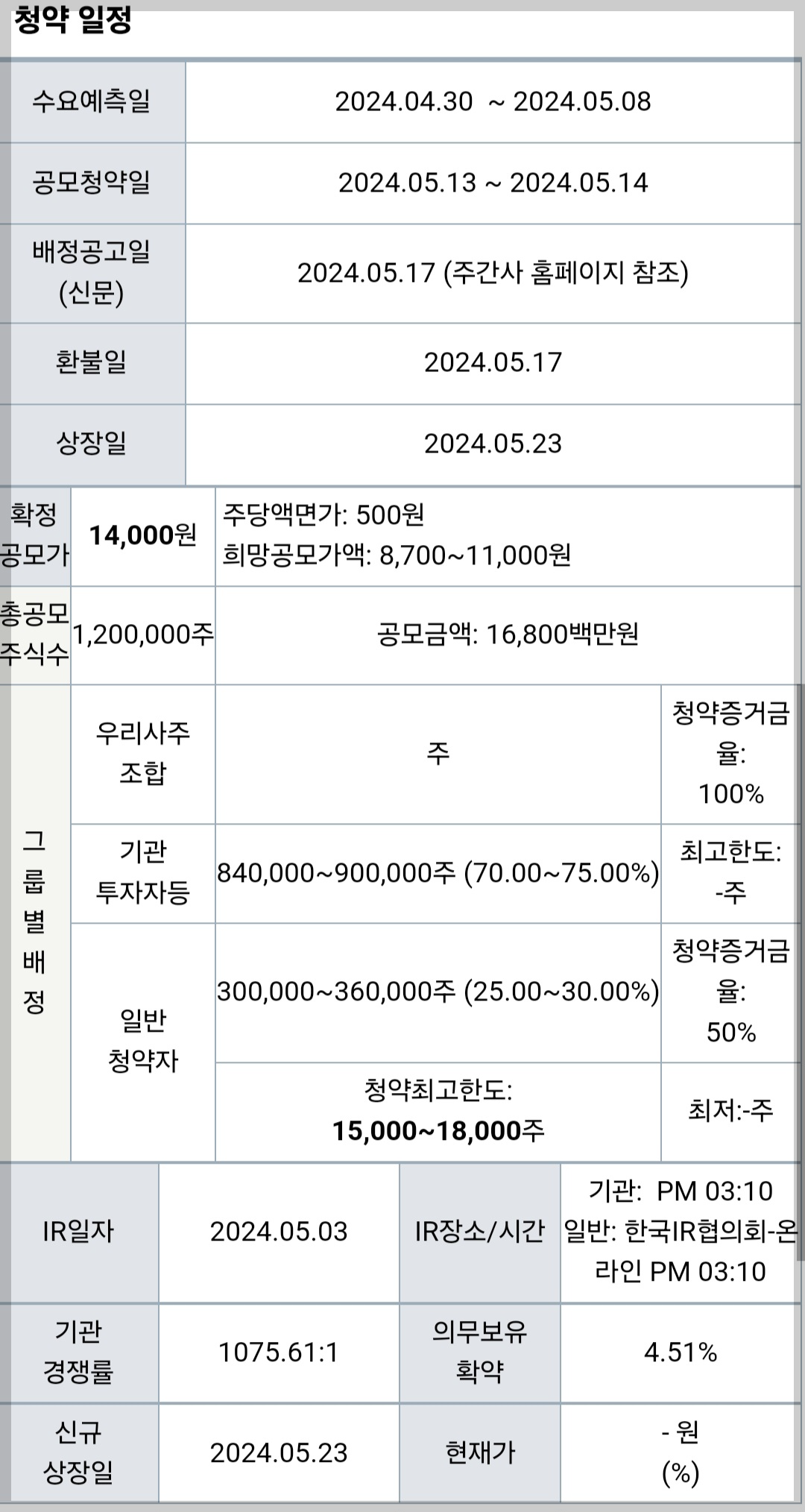 노브랜드 청약 일정