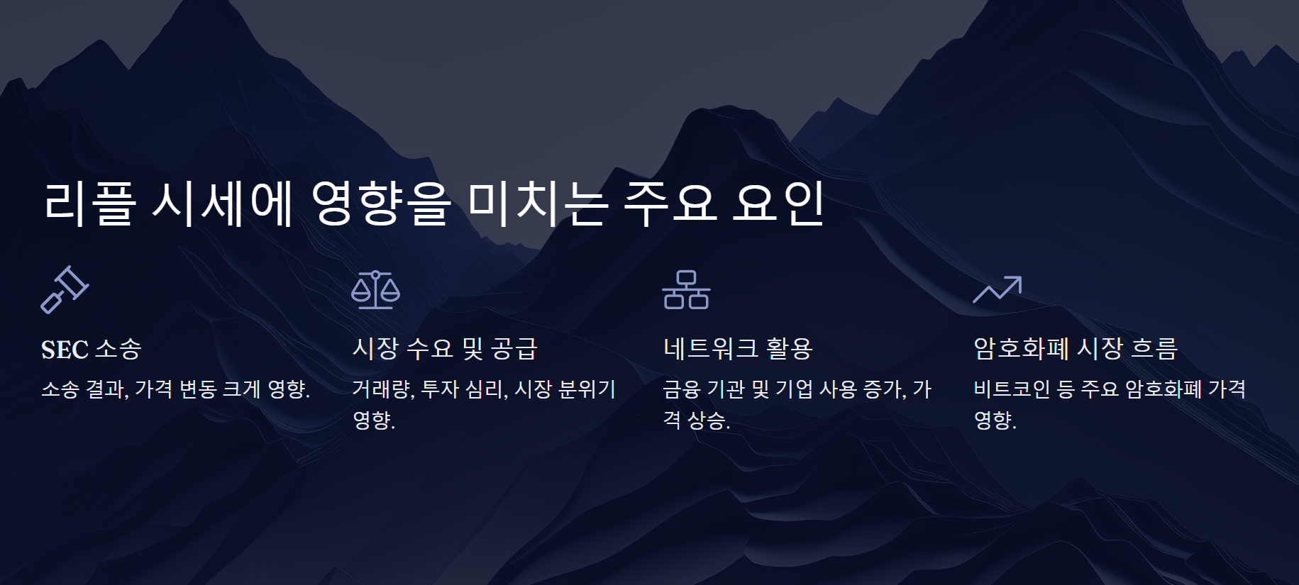 리플 전망