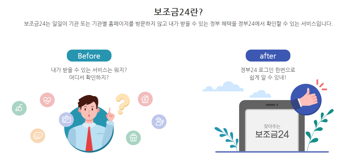  보조금24 누구나 정부지원금을 받을 수 있는데 나만 모르고 있었다? 내가 받을 수 있는 혜택 한눈에 알아보기