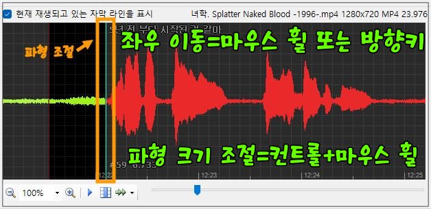 점점 빨라지거나 느려지는 자막 싱크 맞추는 방법 - undefined - 2. subtitle edit으로 자막 싱크 수작업 변환하기 파형-조절