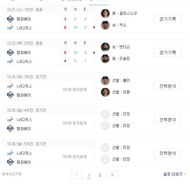 2020 월드시리즈 생중계 LA다저스 VS 탬파베이 일정표 대진표