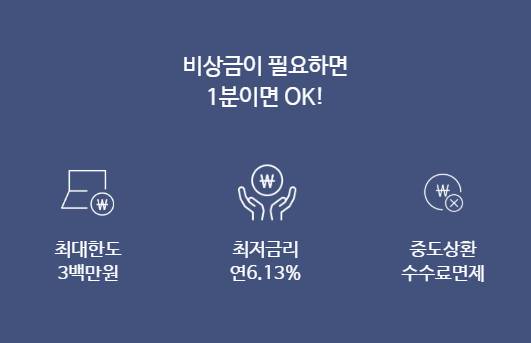  썸뱅크 my 포켓론 비대면 이자 금리 대출한도 서류