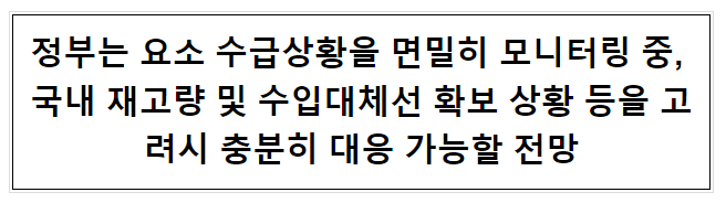  정부는 요소 수급상황을 면밀히 모니터링 중, 국내 재고량 및 수입대체선 확보 상황 등을 고려시 충분히 대응 가능할 전망