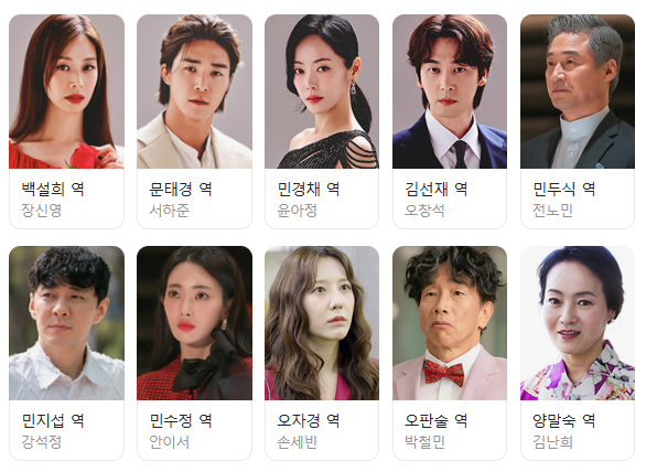 태양을 삼킨 여자 출연진