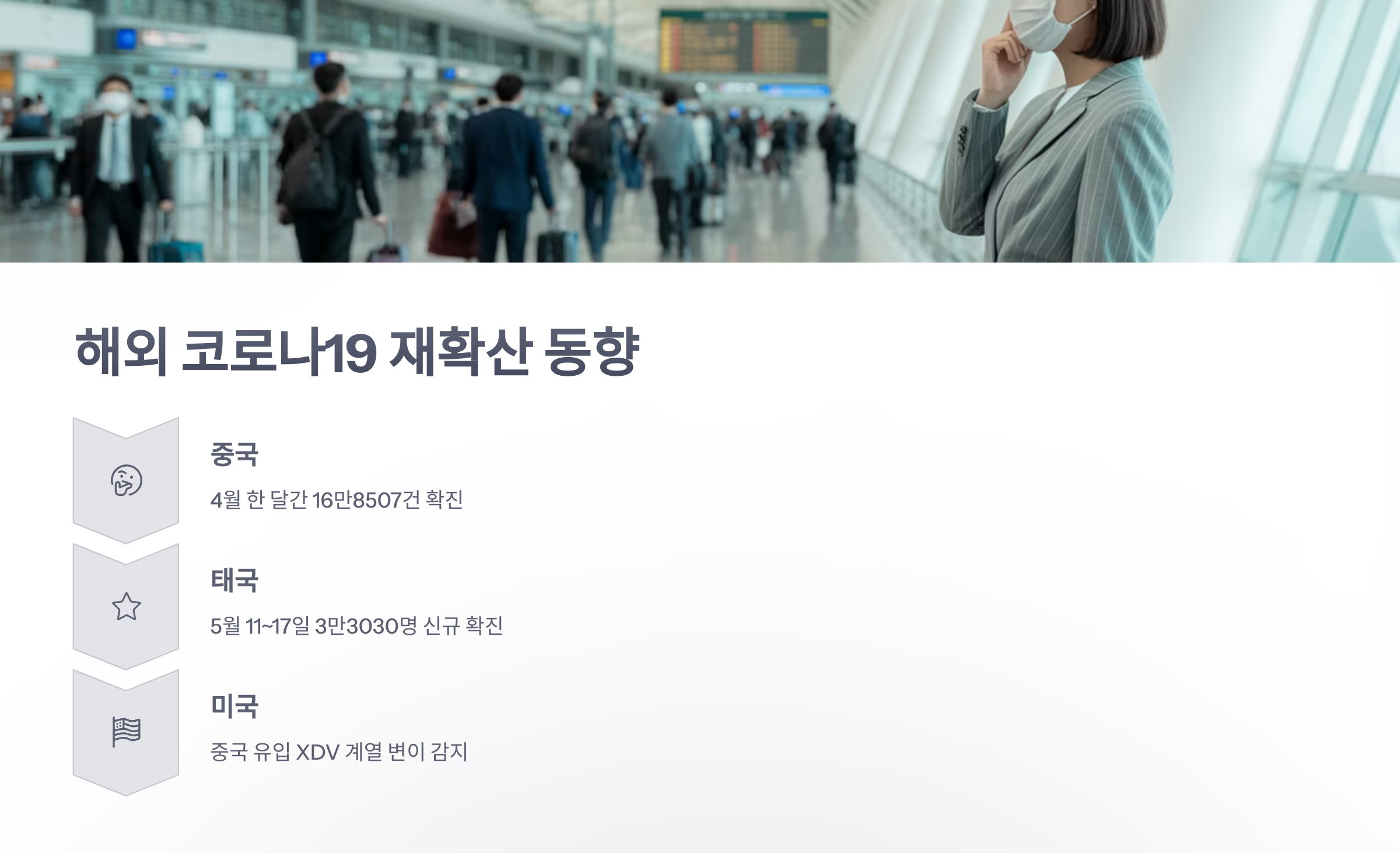 참조-코로나19-재확산-3