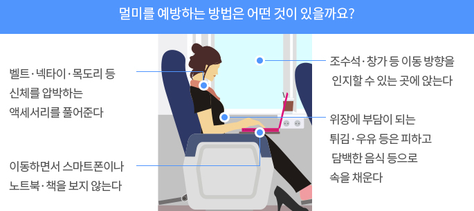 멀미예방