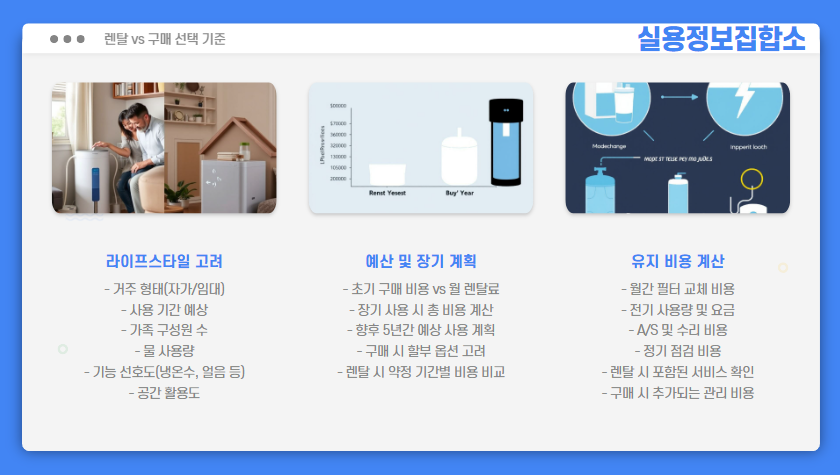 정수기렌탈가격비교