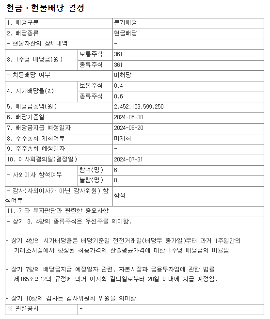 삼성전자 현금 배당 결정 공시