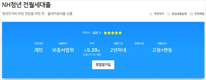 NH농협은행-무주택-청년-월세-전세자금대출-간단-설명-이미지