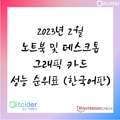 2023년 2월 노트북 및 데스크톱 그래픽카드 성능 순위 (한국어판)