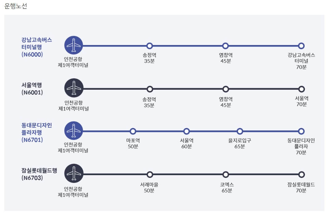 인천공항-리무진-노선