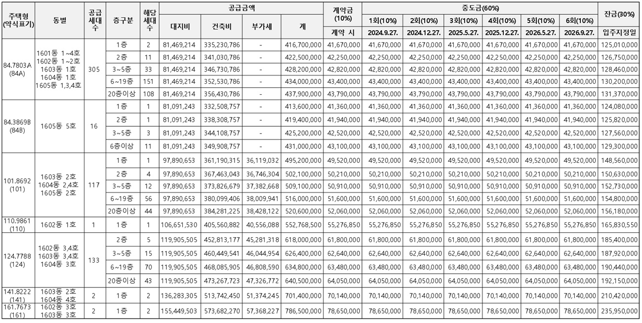 가람종합건축사사무소 이미지