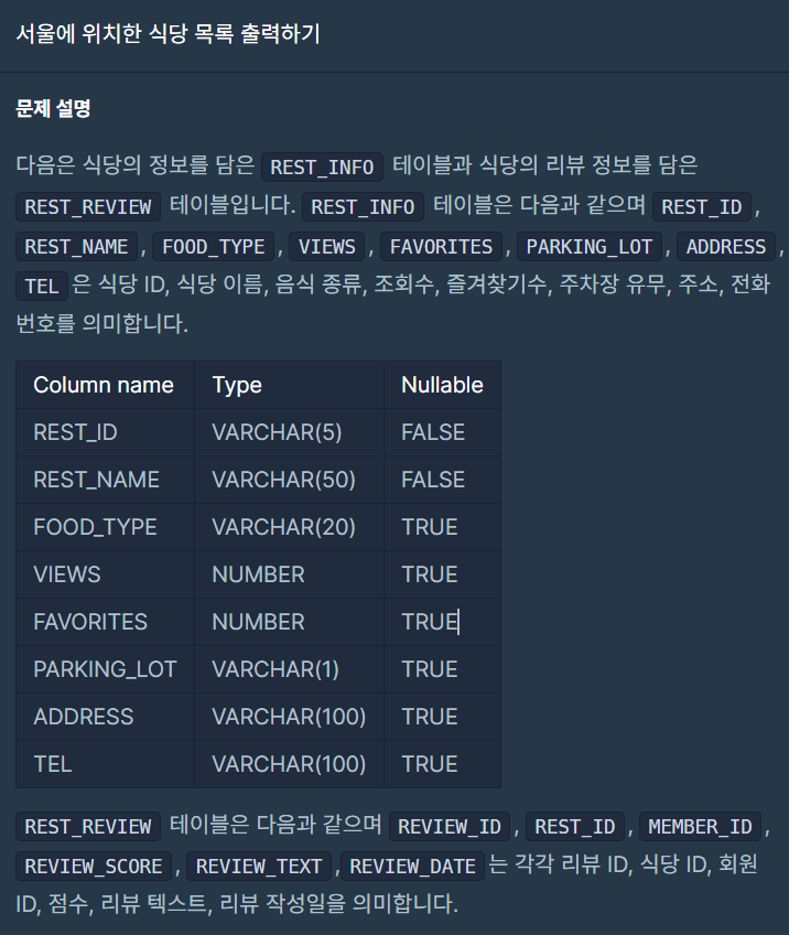  SQL) 서울에 위치한 식당 목록 출력하기 - Oracle