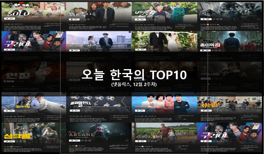 넷플-오늘-한국의-TOP-10