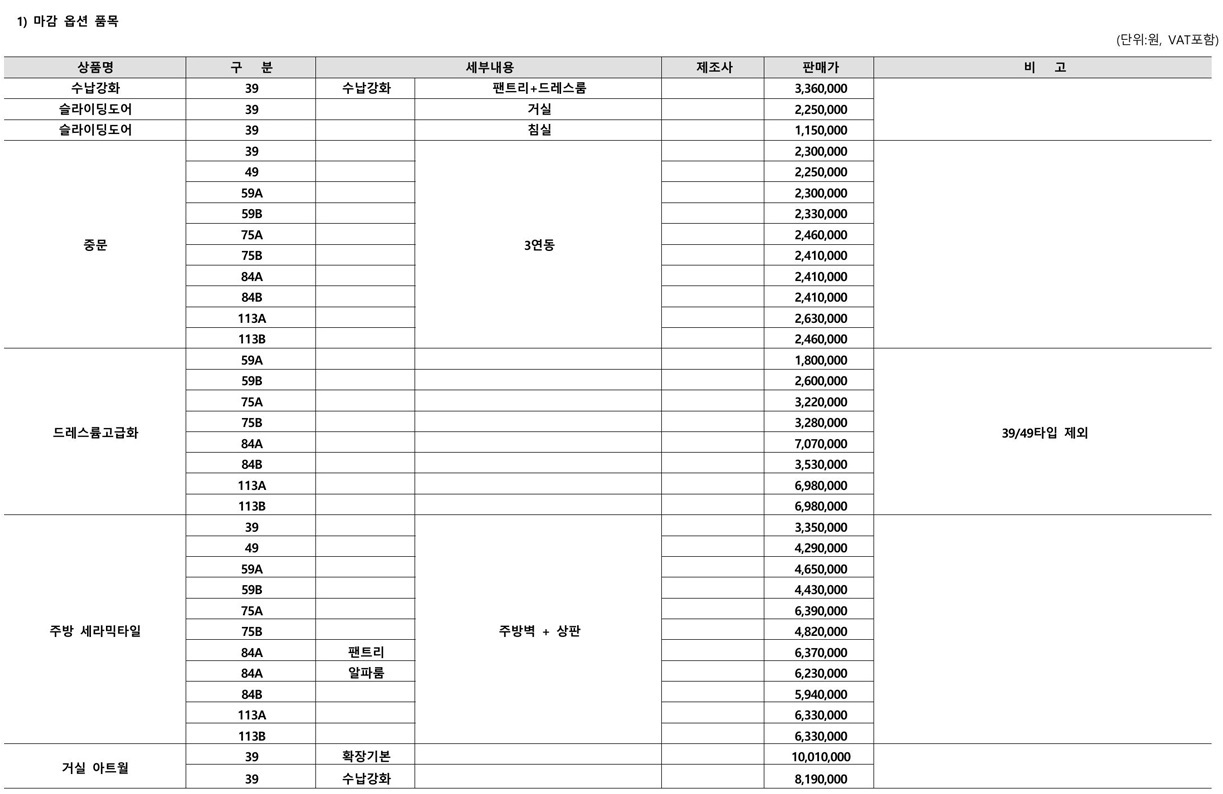 광명 센트럴 아이파크 마감옵션 비용