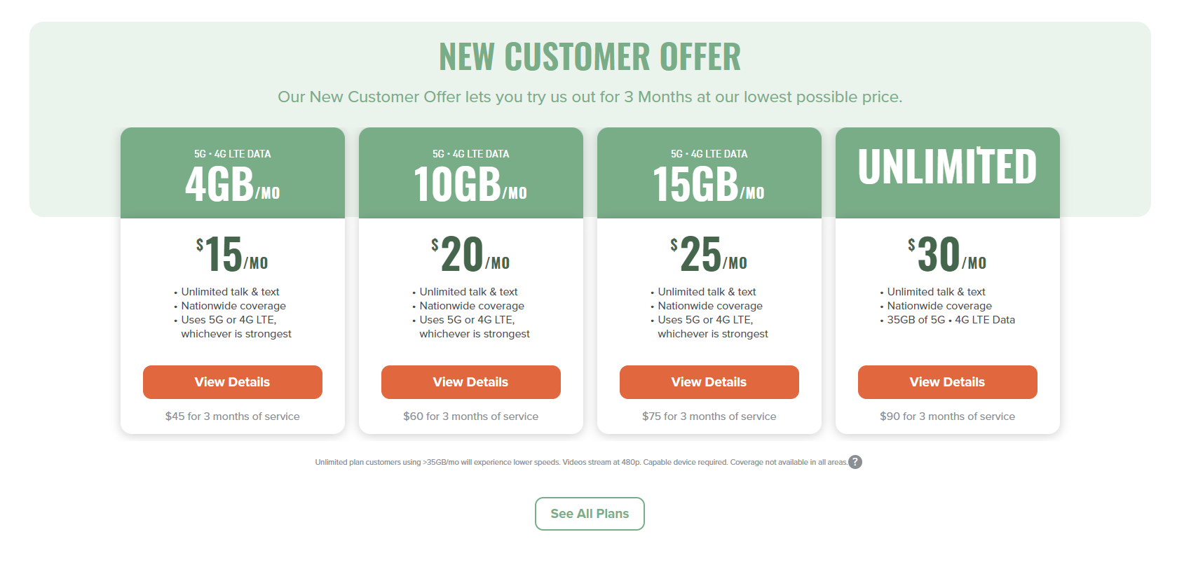  미국 휴대폰 통신사 민트모바일과 비지블 개통과 할인 코드 [Mint mobile, Visible Referral code]