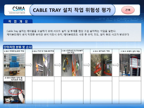 CABLE-TRAY-설치작업-위험성평가표