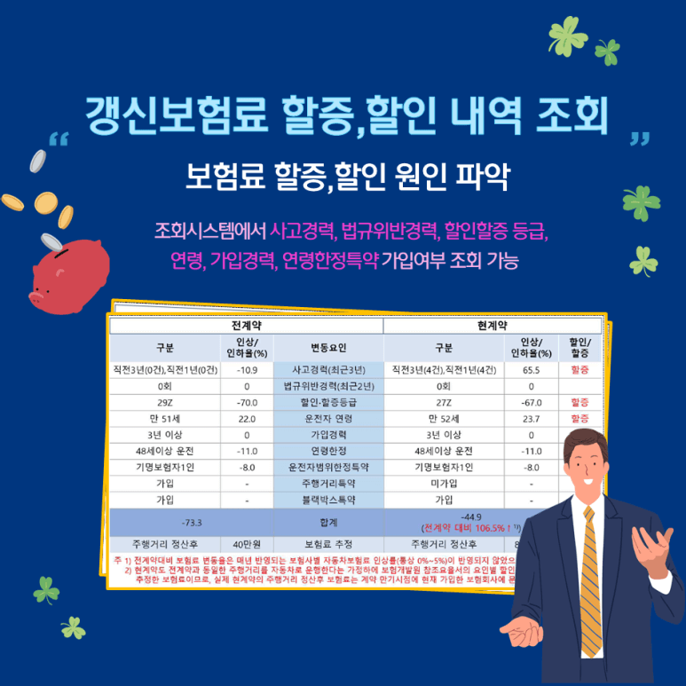 자동차 의무보험 준비 전 자동차보험료 인상 가격을 알아보자 5