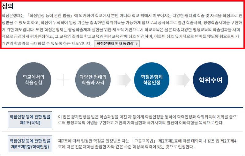 학점은행제-장점-시작방법