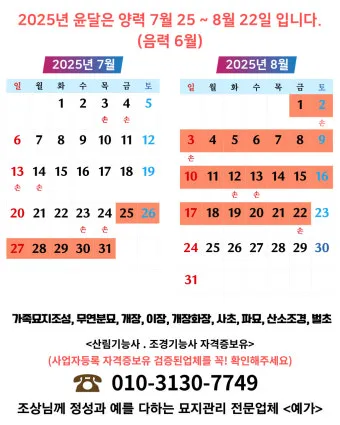 음력과 윤달 차이 역사 의미_14