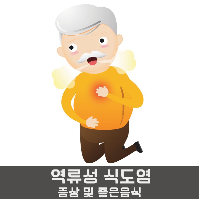 역류성식도염-증상-및-좋은음식