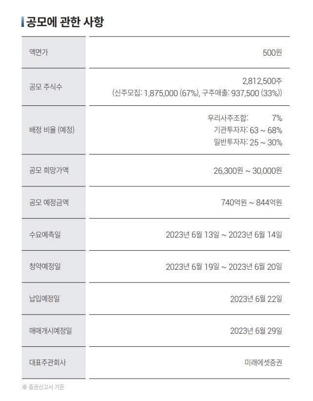 필에너지 공모주