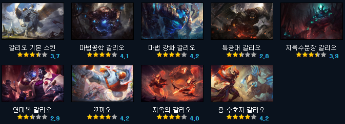  롤 갈리오 스킨 종류